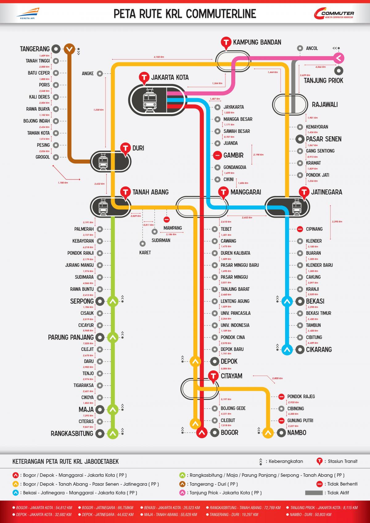 línia de rodalies de Jakarta mapa