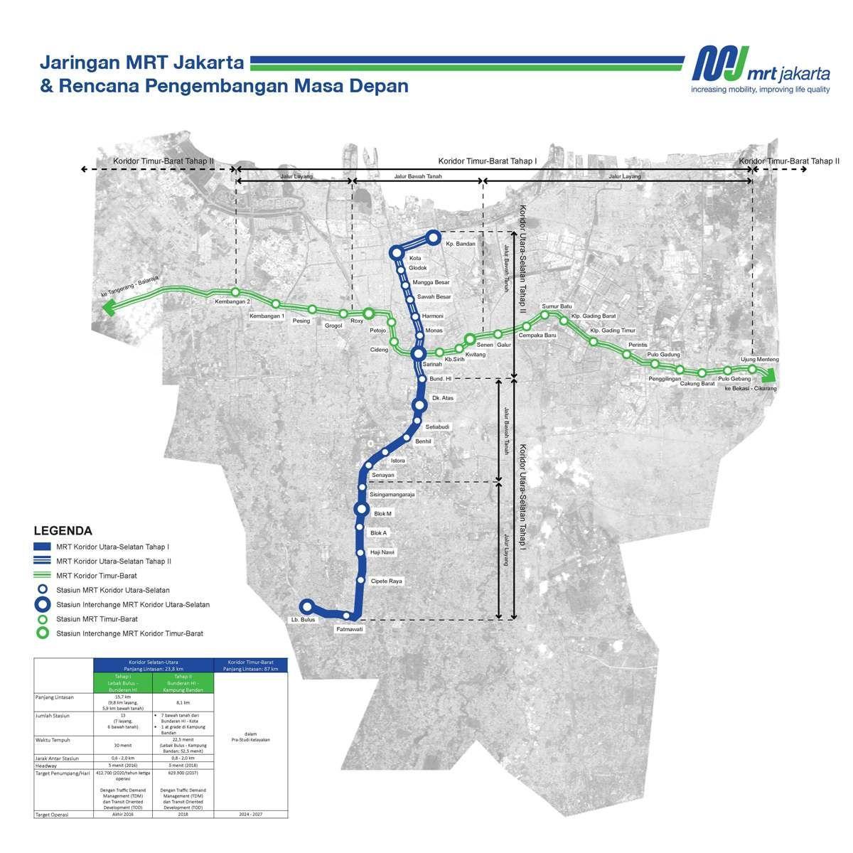 Jakarta mrt mapa de rutes