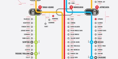 Línia de rodalies de Jakarta mapa